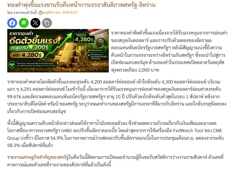 ราคาทองวันนี้ 6 ส.ค.69 เทียบกับวันก่อนหน้า +1500 บาท ราคา "ทองรูปพรรณ" ขายออก 67,550 บาท