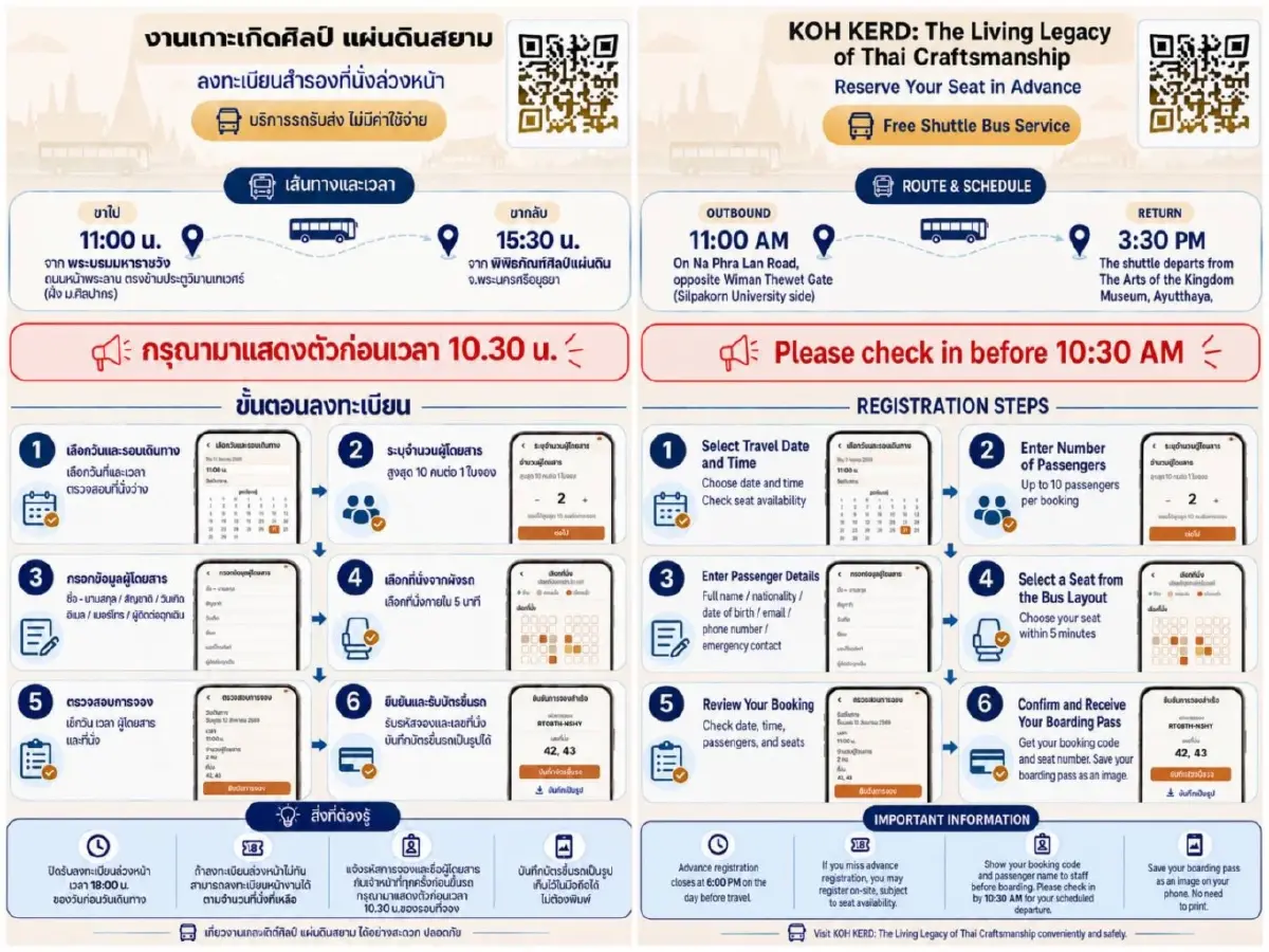 ททท.ชวนสัมผัสเส้นทาง “เกาะเกิดศิลป์ แผ่นดินสยาม” เนื่องใน โอกาสวันคล้ายวันพระราชสมภพ 12 สิงหา
