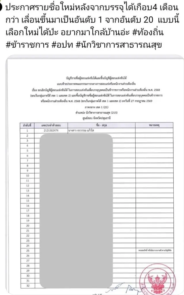 “ความยุติธรรมมีอยู่จริง!” รวมเสียงสะท้อน "คนสอบได้ ขรก.ท้องถิ่นตัวจริง" หลัง กสถ. ล้างบัญชีโกง