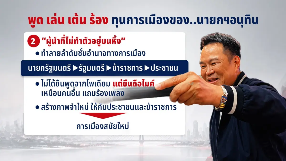 “อนุทิน” เล่น เต้น ร้อง ดาบ 2 คมทุนการเมือง เส้นบางๆระหว่างคะแนนนิยม กับความสนุกเกินพอดี