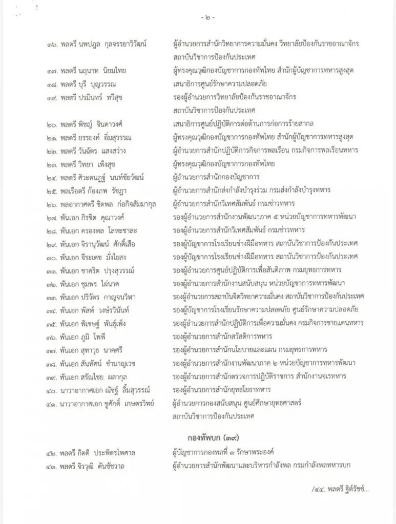กลาโหม เคาะ 329 รายชื่อ วปอ.69 ไร้ทหารกัมพูชา ดึงจีน-เมียนมา ร่วม