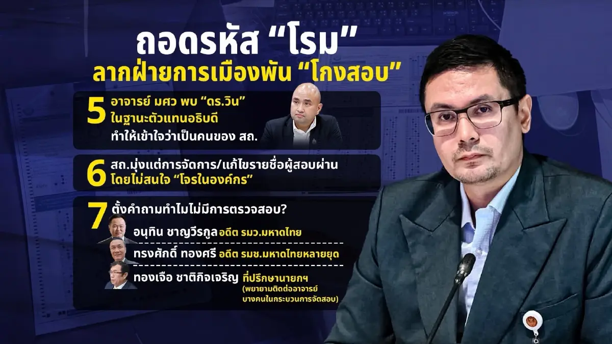ถอดรหัส "โรม" ลากฝ่ายการเมืองพัน "โกงสอบ" แฉอธิบดี 3 ยุคสารภาพสิ้น มี "โควตาผู้ใหญ่" บงการจัดสอบ