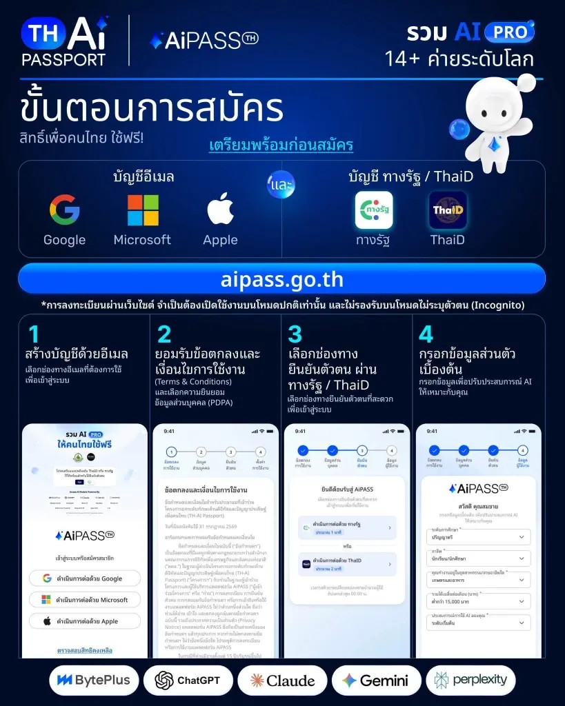 นับถอยหลังอีก 2 วัน TH-AI Passport เปิดโลกสู่ Ai Pro ฟรี ในวันที่ 31 ส.ค.นี้