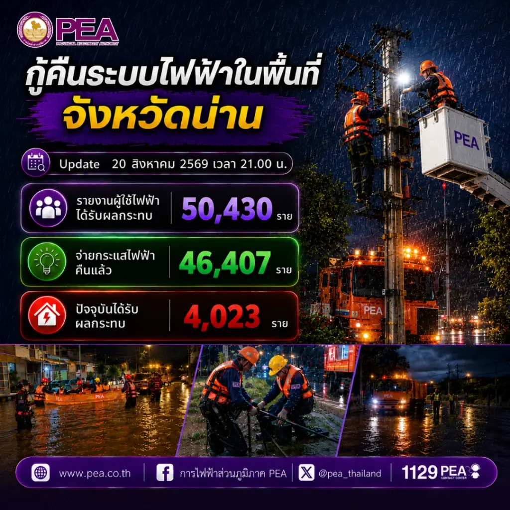 PEA เร่งกู้คืนระบบไฟฟ้าจังหวัดน่าน หลังได้รับผลกระทบจากอุทกภัย ย้ำประชาชนระวังอันตรายจากไฟฟ้า
