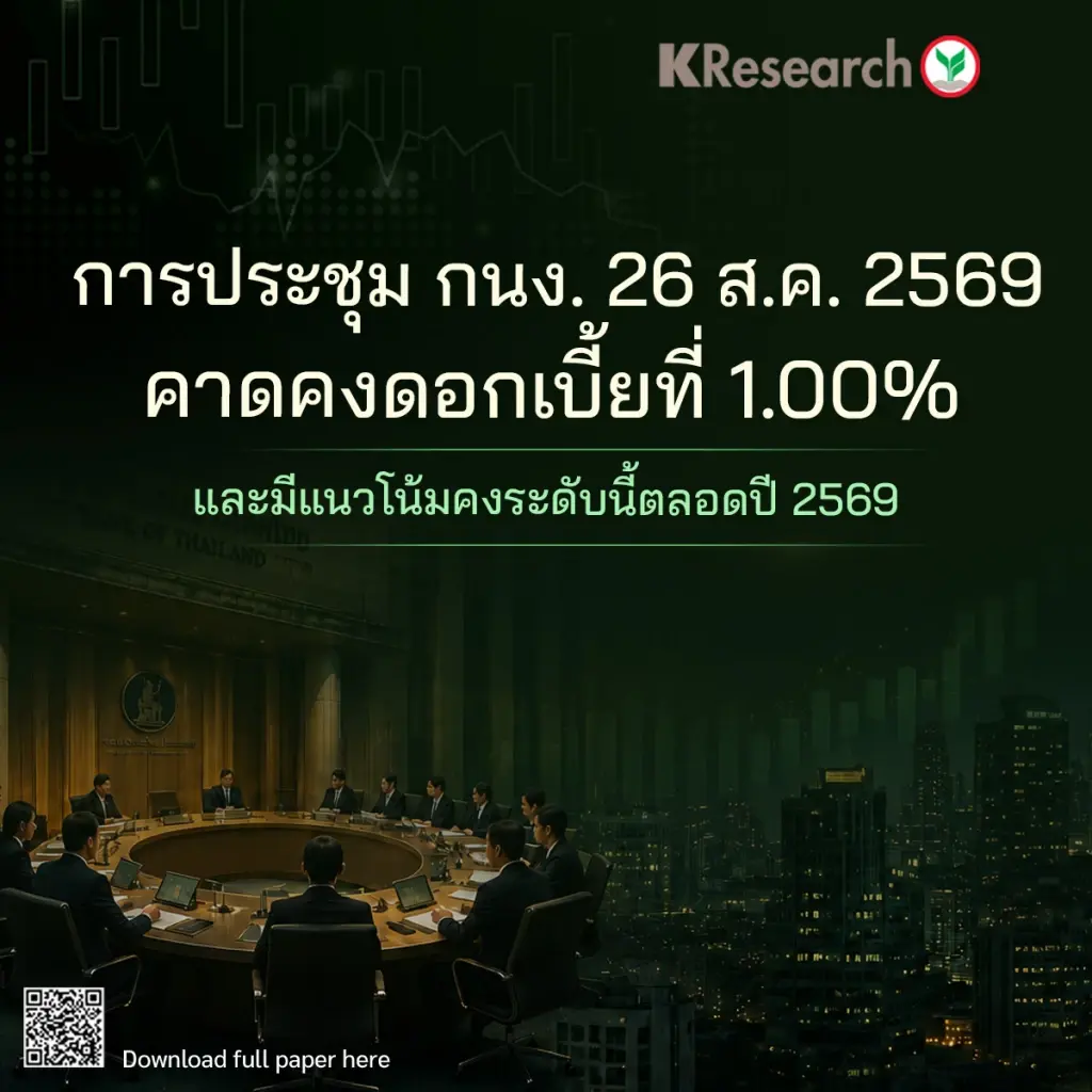 วิจัยกสิกรไทย คาด กนง.คงดอกเบี้ยที่ 1.00% หนุนการฟื้นตัวเศรษฐกิจ
