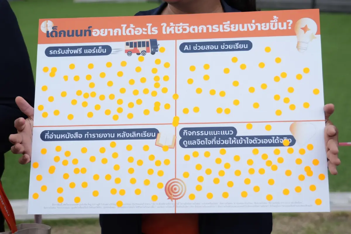“เท้ง-ณัฐพงษ์” ควง “เดชรัต” รับฟังเสียงคนนนท์ เปิด  "5 นโยบายการศึกษา" ดูแลสวัสดิการ "ครู-เด็ก" เต็มที่