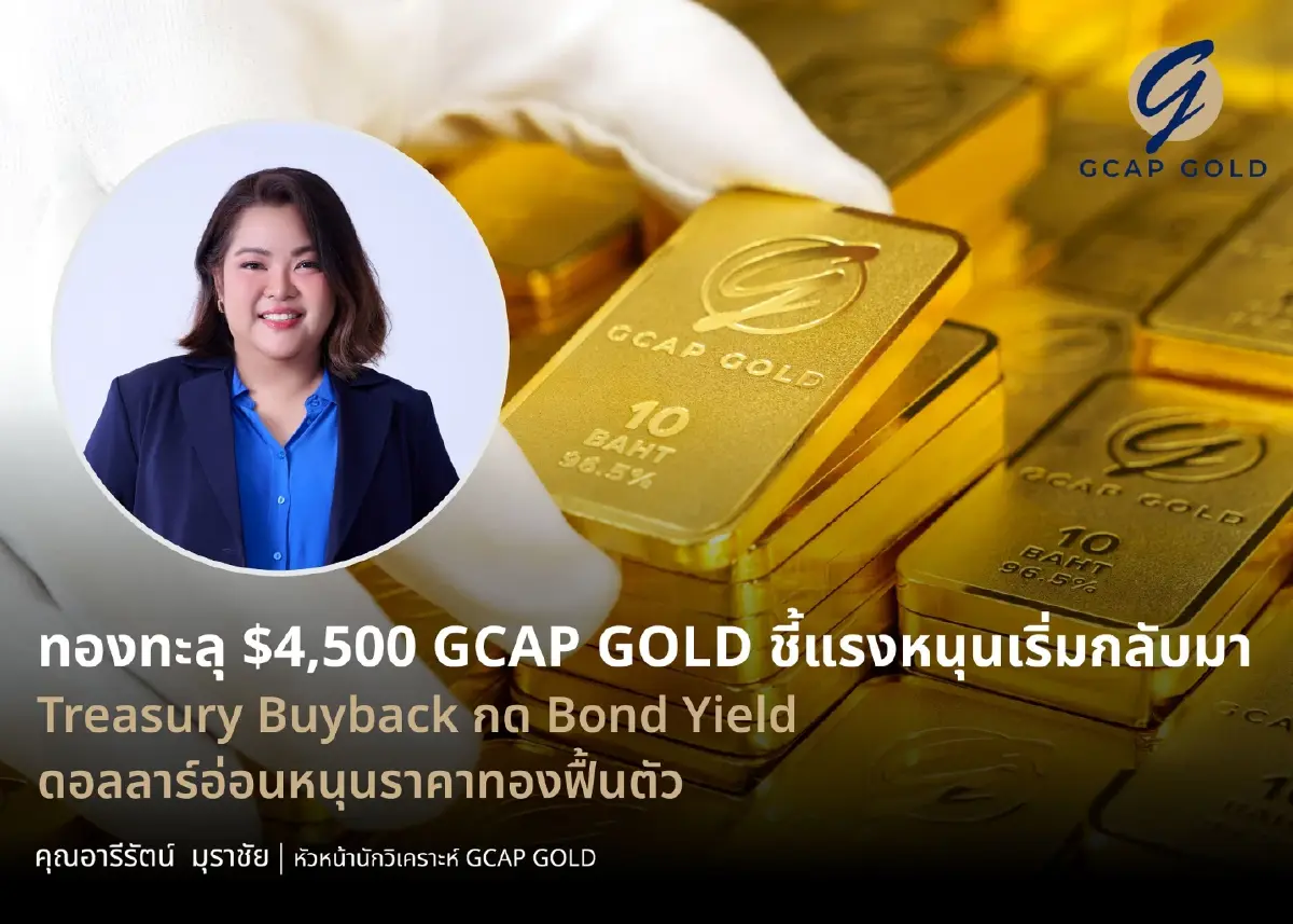 ทองทะลุ $4,500 นักวิเคราะห์ชี้แรงหนุนเริ่มกลับมา Treasury Buyback กด Bond Yield - ดอลลาร์อ่อนหนุนราคาทองฟื้นตัว