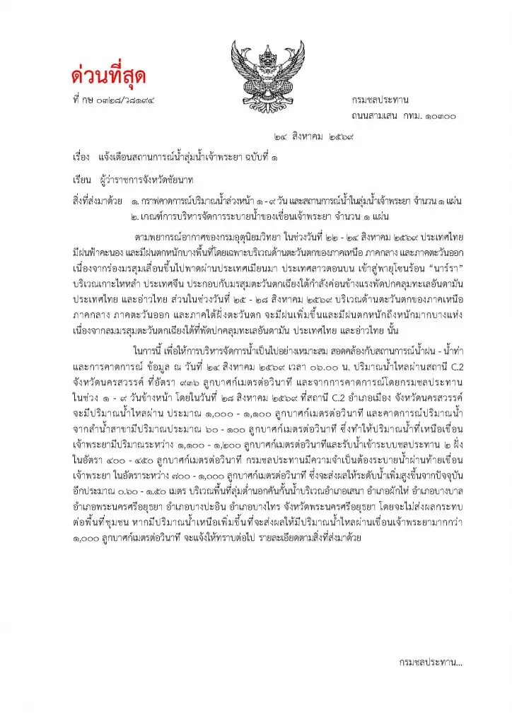 กรมชลฯ เตือน 11 จว.ลุ่มเจ้าพระยา เตรียมรับมวลน้ำเหนือ-ระบายเขื่อนเพิ่ม