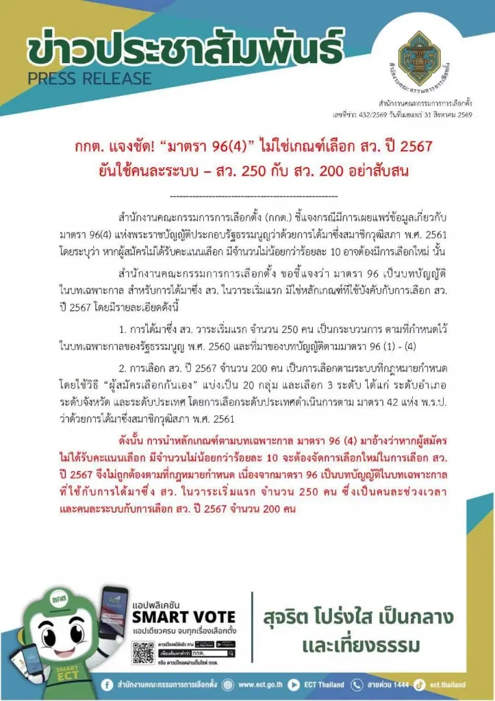 กกต.แจง ม.96(4) ไม่ใช้กับการเลือก สว.67 ชี้ สว.200 คนละระบบ