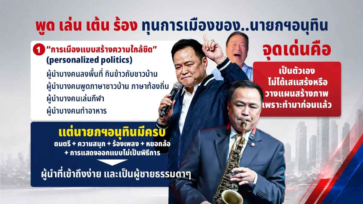 “อนุทิน” เล่น เต้น ร้อง ดาบ 2 คมทุนการเมือง เส้นบางๆระหว่างคะแนนนิยม กับความสนุกเกินพอดี