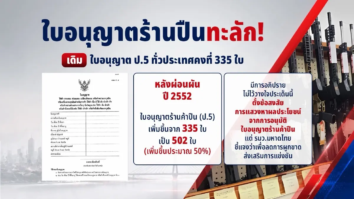 ผ่าปืนสวัสดิการบานล้นประเทศ ต้นตอรอยรั่วทะลักสู่ตลาดมืด เพราะใคร?