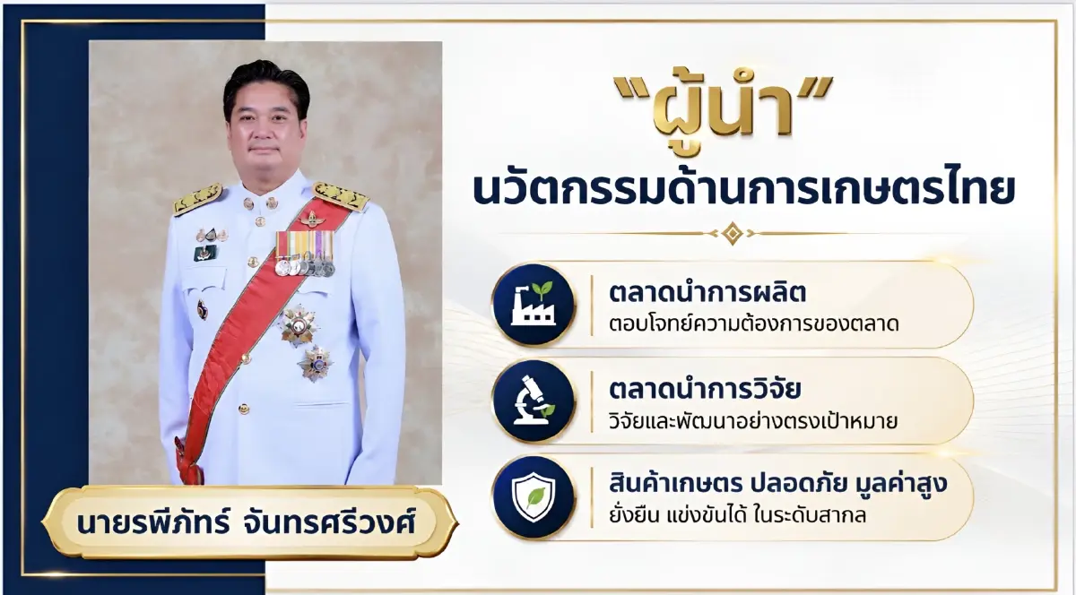 นายรพีภัทร์ จันทรศรีวงศ์ ปลัดกระทรวงเกษตรฯ