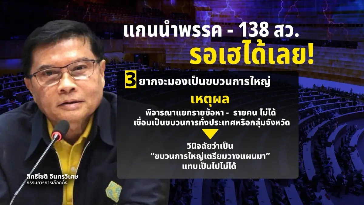 ถอดรหัส กกต.ชี้ชะตาคดี “ฮั้ว สว.” 229 ราย ส่อยกคำร้องอื้อ!