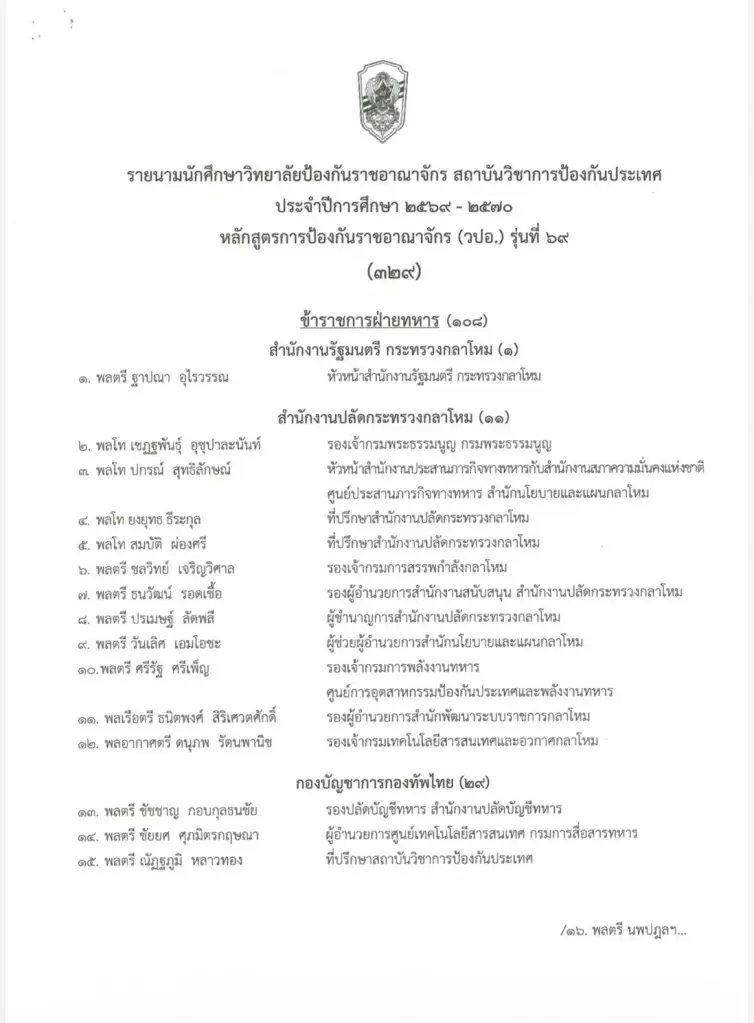 กลาโหม เคาะ 329 รายชื่อ วปอ.69 ไร้ทหารกัมพูชา ดึงจีน-เมียนมา ร่วม