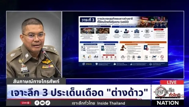 เจาะ 3 ปมใหญ่ต่างด้าว ปมใหม่บัตรชมพู พบเส้นเงินโอนให้ จนท.เขต17 ครั้ง 9.3 แสน