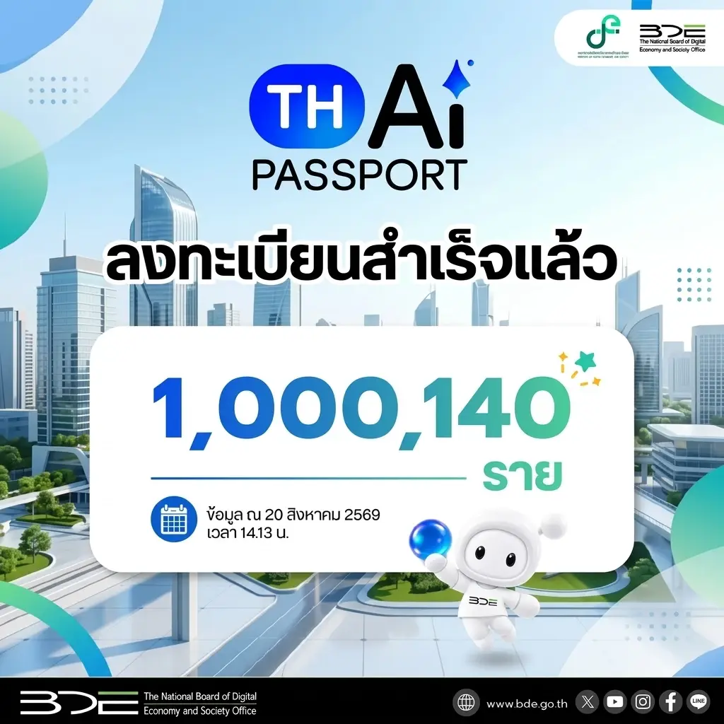 TH-AI Passport ยอดลงทะเบียนทะลุ 1 ล้านใน 2 วัน ผ่าน de.aipass.net