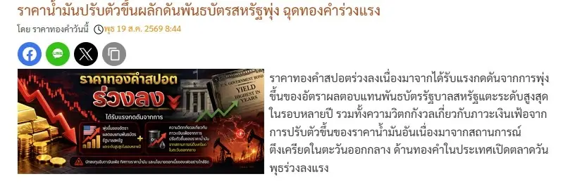 ราคาทองวันนี้ 19 ส.ค.69 เทียบกับวันก่อนหน้า -550 บาท ราคา "ทองรูปพรรณ" ขายออก 69,000 บาท