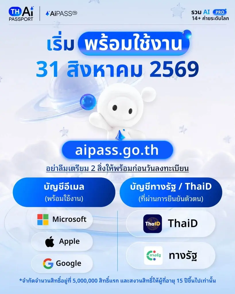 นับถอยหลังอีก 2 วัน TH-AI Passport เปิดโลกสู่ Ai Pro ฟรี ในวันที่ 31 ส.ค.นี้