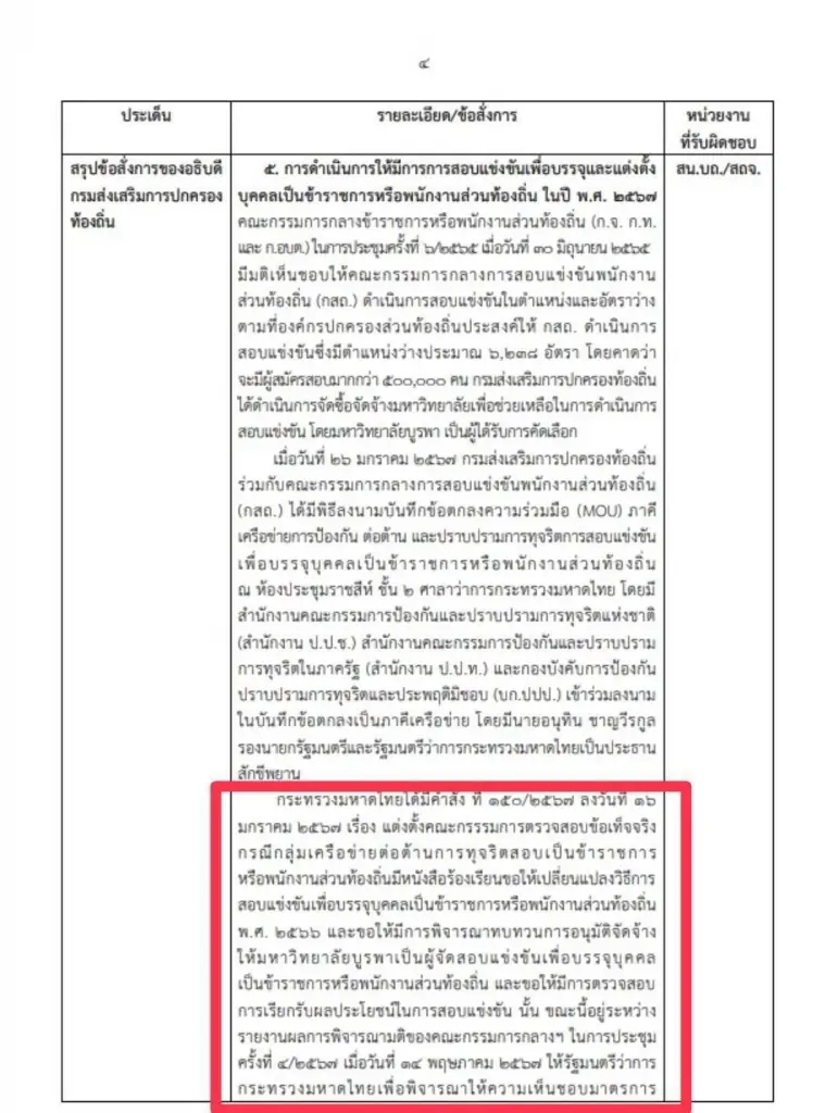 ไทม์ไลน์การกีดกันมหาวิทยาลัยบูรพาออกจากการจัดสอบท้องถิ่น 2566-2568