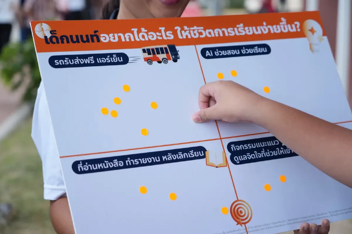 “เท้ง-ณัฐพงษ์” ควง “เดชรัต” รับฟังเสียงคนนนท์ เปิด  "5 นโยบายการศึกษา" ดูแลสวัสดิการ "ครู-เด็ก" เต็มที่