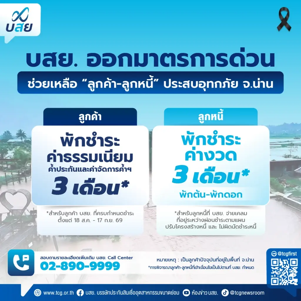 บสย. ส่งมาตรการด่วน พักชำระค่าธรรมเนียม-ค่างวด 3 เดือน ช่วยลูกหนี้ จ.น่าน ฝ่าวิกฤตน้ำท่วม