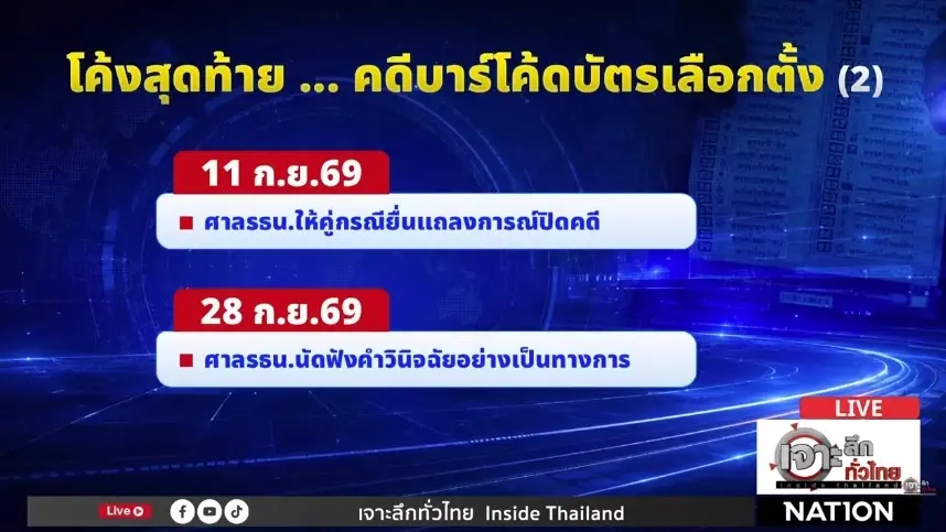“สมชัย” ตั้ง 4 ข้อสังเกตคดีบาร์โค้ด ชี้เพิ่งเคยได้ยิน ศาล รธน.เดินเผชิญสืบ
