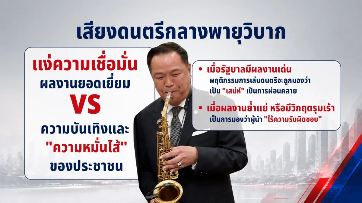 “อนุทิน” เล่น เต้น ร้อง ดาบ 2 คมทุนการเมือง เส้นบางๆระหว่างคะแนนนิยม กับความสนุกเกินพอดี