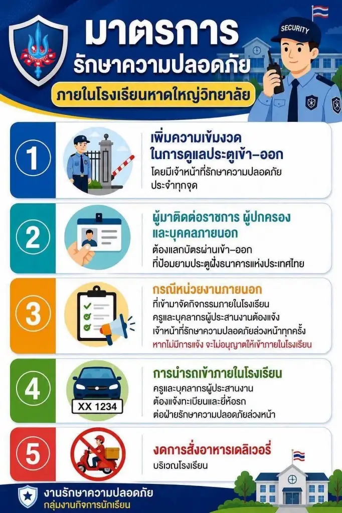 "รร.หาดใหญ่วิทยาลัย" แจ้งเรียนออนไลน์ 10-11 ส.ค. พบอดีตครูต่างชาติโพสต์ภาพ "อาวุธ" คลิปข่มขู่