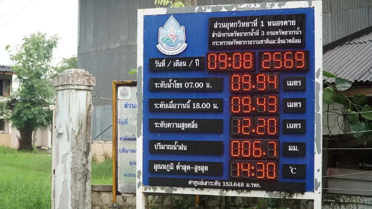ด่วน! "น้ำโขงหนองคาย" เพิ่มสูงต่อเนื่อง วัดล่าสุด 9.94 เมตร เกือบแตะจุดวิกฤต เร่งตั้งเครื่องสูบน้ำ