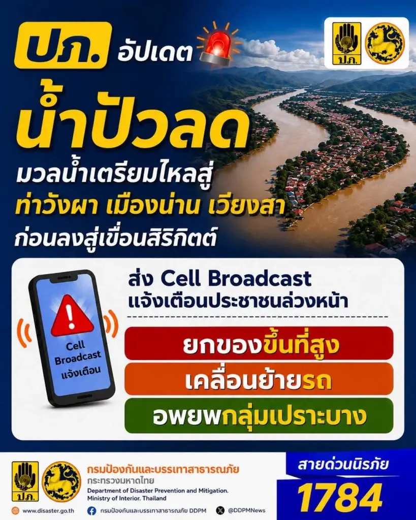 ปภ. เตือนน้ำป่าน่าน ทะลักเมืองน่านคืนนี้ เช็กเส้นทางน้ำล่าสุด
