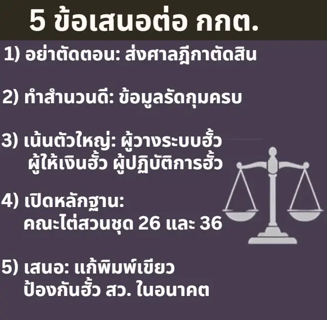 ไอเอฟดีโพล เผย ปมฮั้วสว.ทุบ 5 วิกฤตศรัทธา ขณะ “ดร.แดน” แนะ 5 ข้อหนุนกกต. ส่งศาลฯ
