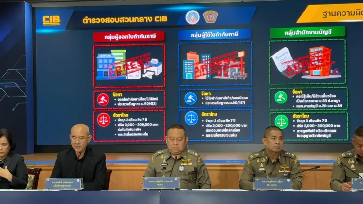 ปอศ. - สรรพากร ผนึกกำลังทลายเครือข่ายบิลผี ทำรัฐเสียหาย 360 ล้าน