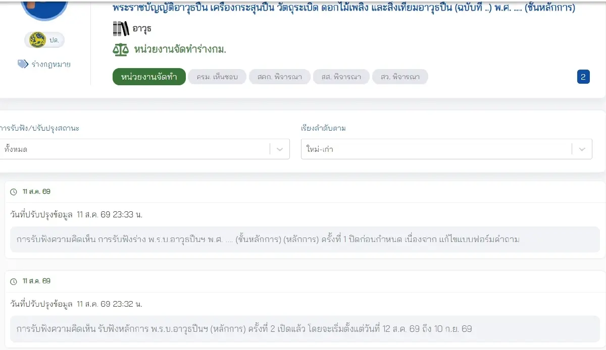 มท.ขยับด่วน! รื้อกฎหมายปืน คืนปืนเถื่อนเว้นโทษ ฝ่าฝืนปรับหนัก 2 เท่า
