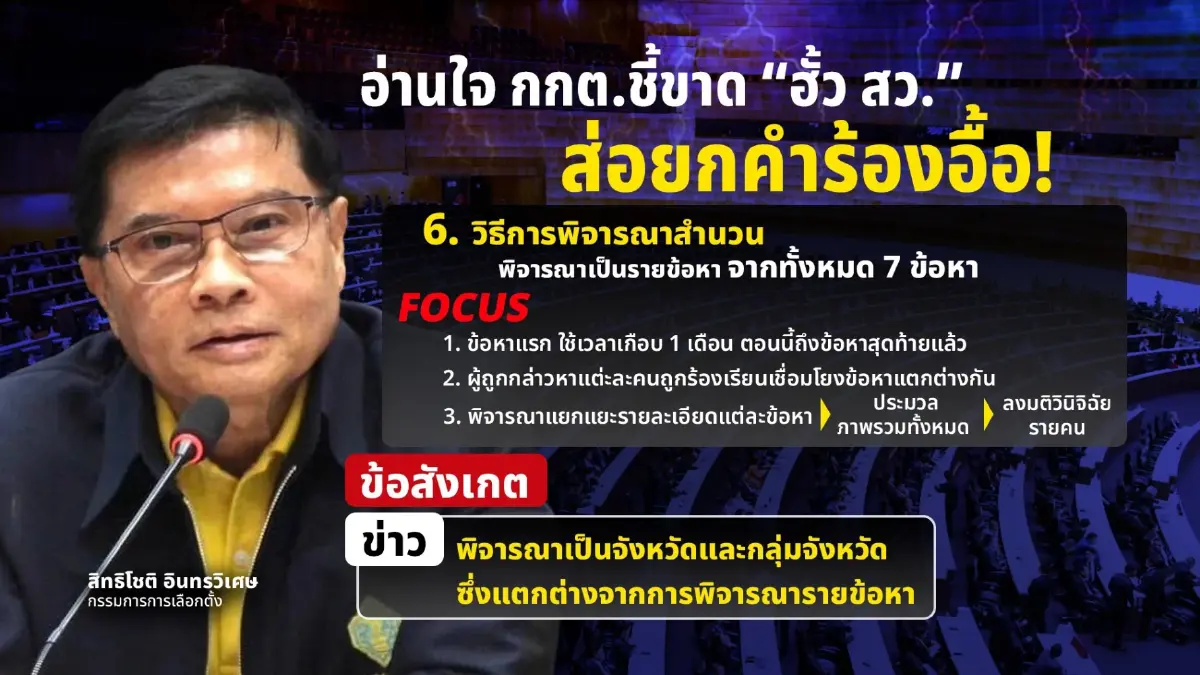 ถอดรหัส กกต.ชี้ชะตาคดี “ฮั้ว สว.” 229 ราย ส่อยกคำร้องอื้อ!