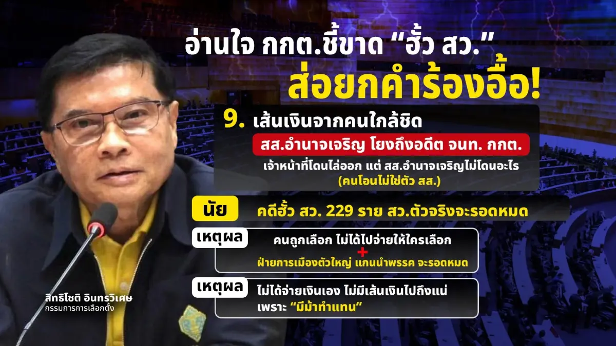 ถอดรหัส กกต.ชี้ชะตาคดี “ฮั้ว สว.” 229 ราย ส่อยกคำร้องอื้อ!