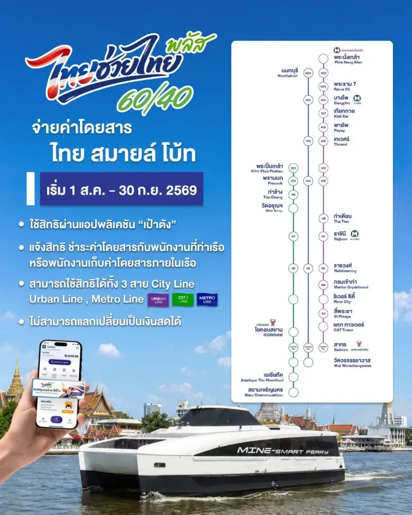เรือโดยสารไฟฟ้า 'ไทย สมายล์ โบ้ท' เข้าร่วมโครงการ 'ไทยช่วยไทย พลัส 60/40'
