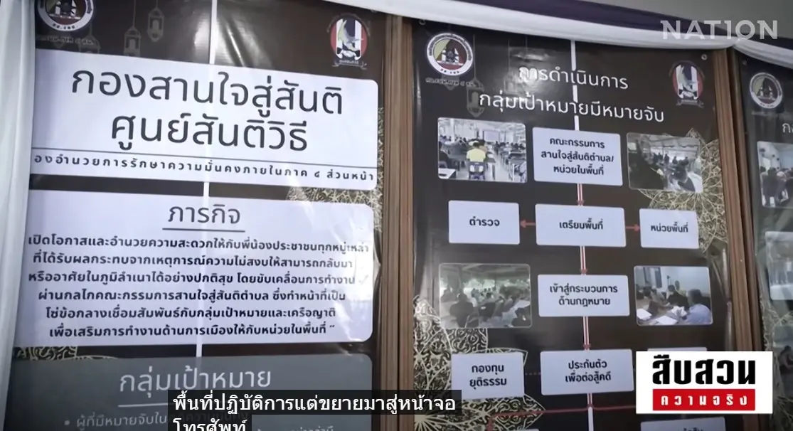 เจาะลึกแผน BRN ยุคใหม่! ทำไมปี 2570 รัฐไทยยังถอนทหารไม่ได้? (มีคลิป)