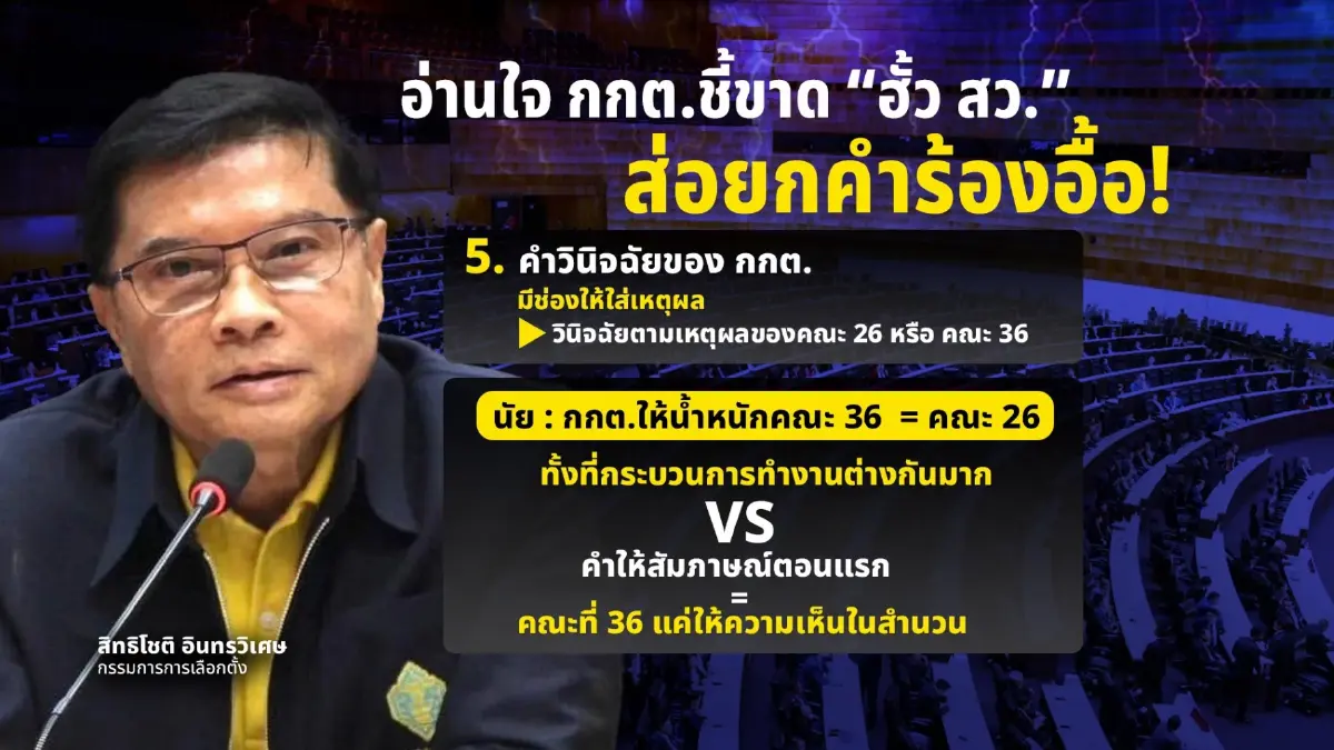 ถอดรหัส กกต.ชี้ชะตาคดี “ฮั้ว สว.” 229 ราย ส่อยกคำร้องอื้อ!