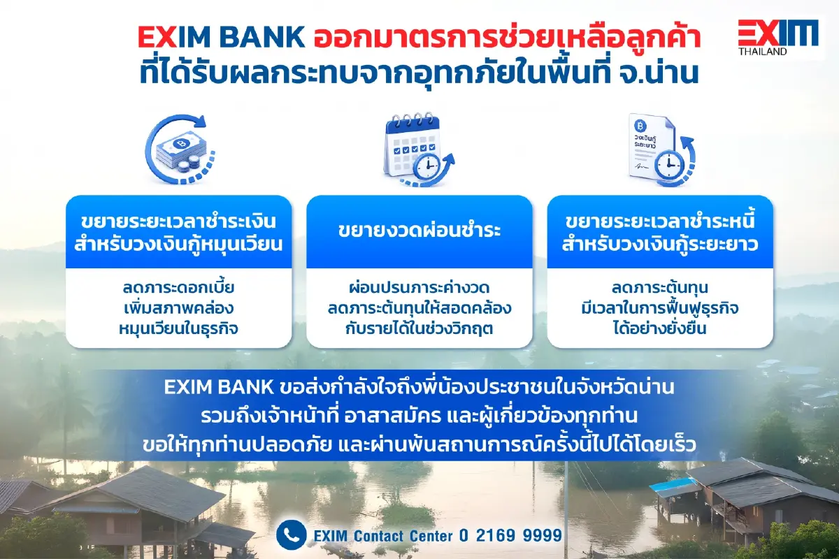 EXIM BANK เร่งช่วยเหลือผู้ประกอบการน้ำท่วมจังหวัดน่าน ช่วยบรรเทาภาระทางการเงินในช่วงวิกฤต