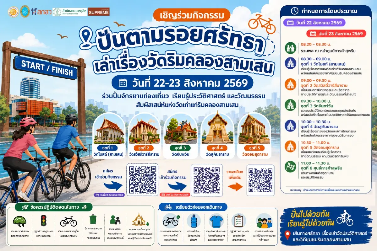 มหาวิทยาลัยสวนดุสิต ผนึกภาคีเครือข่ายจัดกิจกรรม “ศรัทธานำทาง เส้นทางนำเที่ยว" เล่าเรื่องวัดริมคลองสามเสน