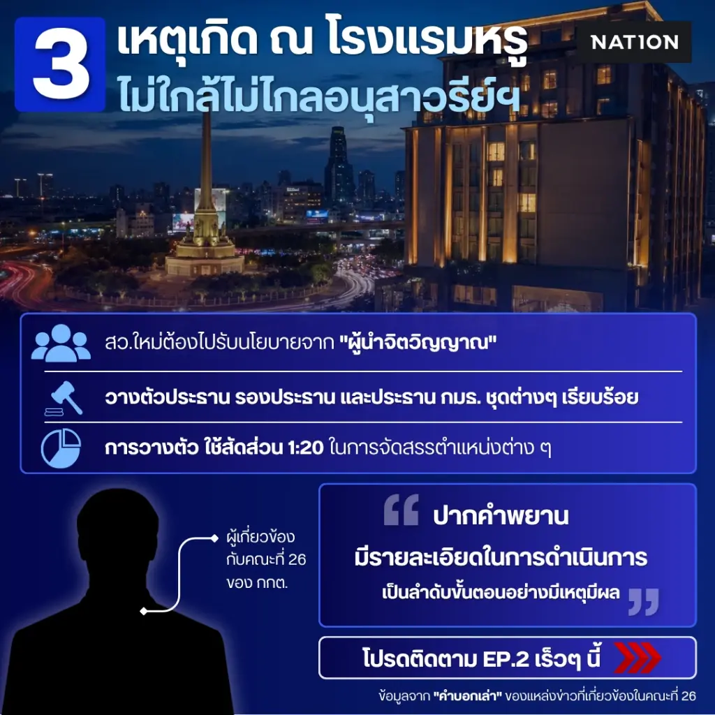 EXCLUSIVE : เปิดข้อมูลลับ “คณะที่ 26” หมัดน็อกคดีฮั้ว สว.