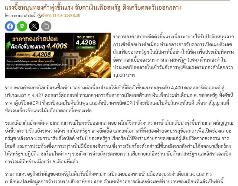 ราคาทองวันนี้ 11 ส.ค.69 เทียบกับวันก่อนหน้า +800 บาท ราคา "ทองรูปพรรณ" ขายออก 69,450 บาท