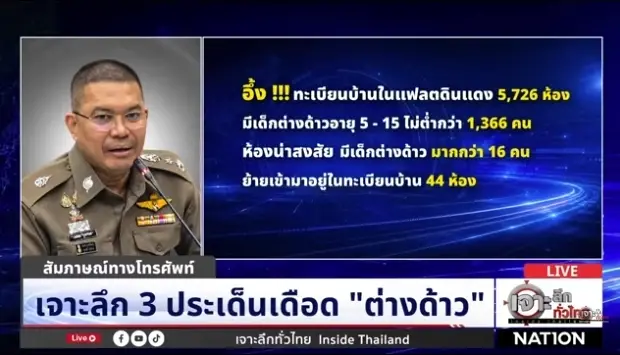 เจาะ 3 ปมใหญ่ต่างด้าว ปมใหม่บัตรชมพู พบเส้นเงินโอนให้ จนท.เขต17 ครั้ง 9.3 แสน