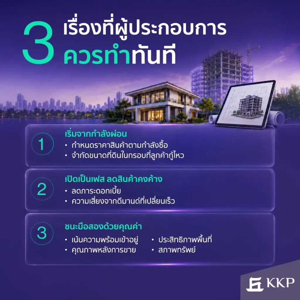 อสังหาฯ กทม.-ปริมณฑล แข่งเดือด ผู้บริโภคเปลี่ยนพฤติกรรม