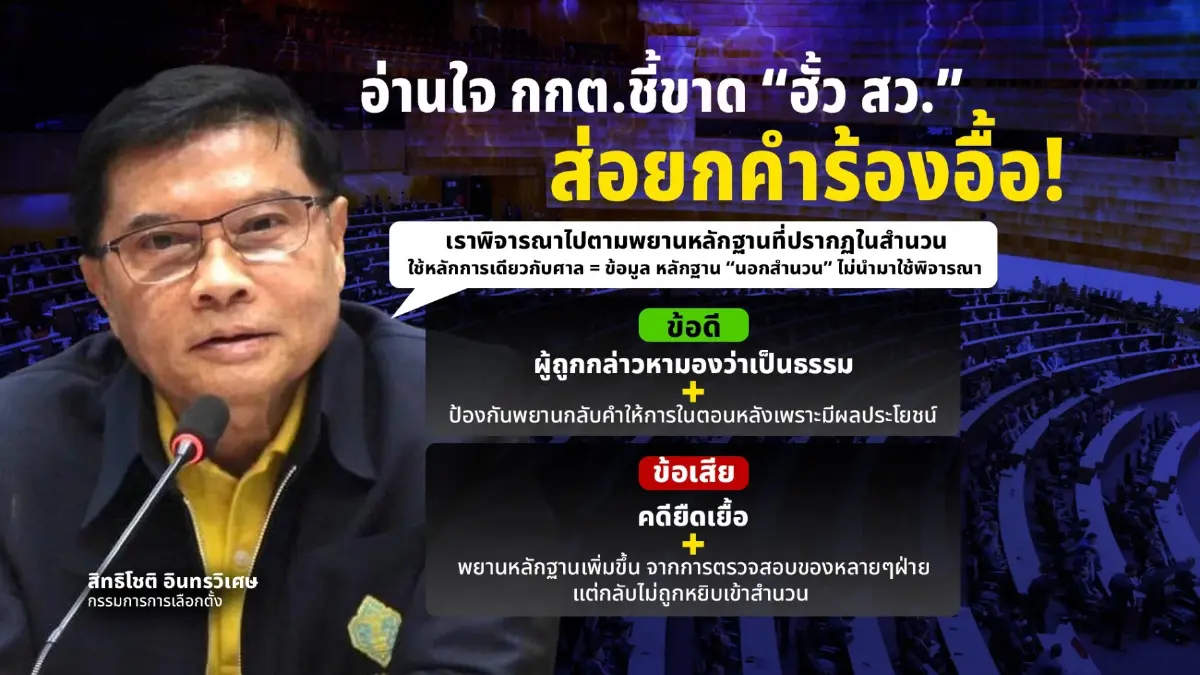 ถอดรหัส กกต.ชี้ชะตาคดี “ฮั้ว สว.” 229 ราย ส่อยกคำร้องอื้อ!