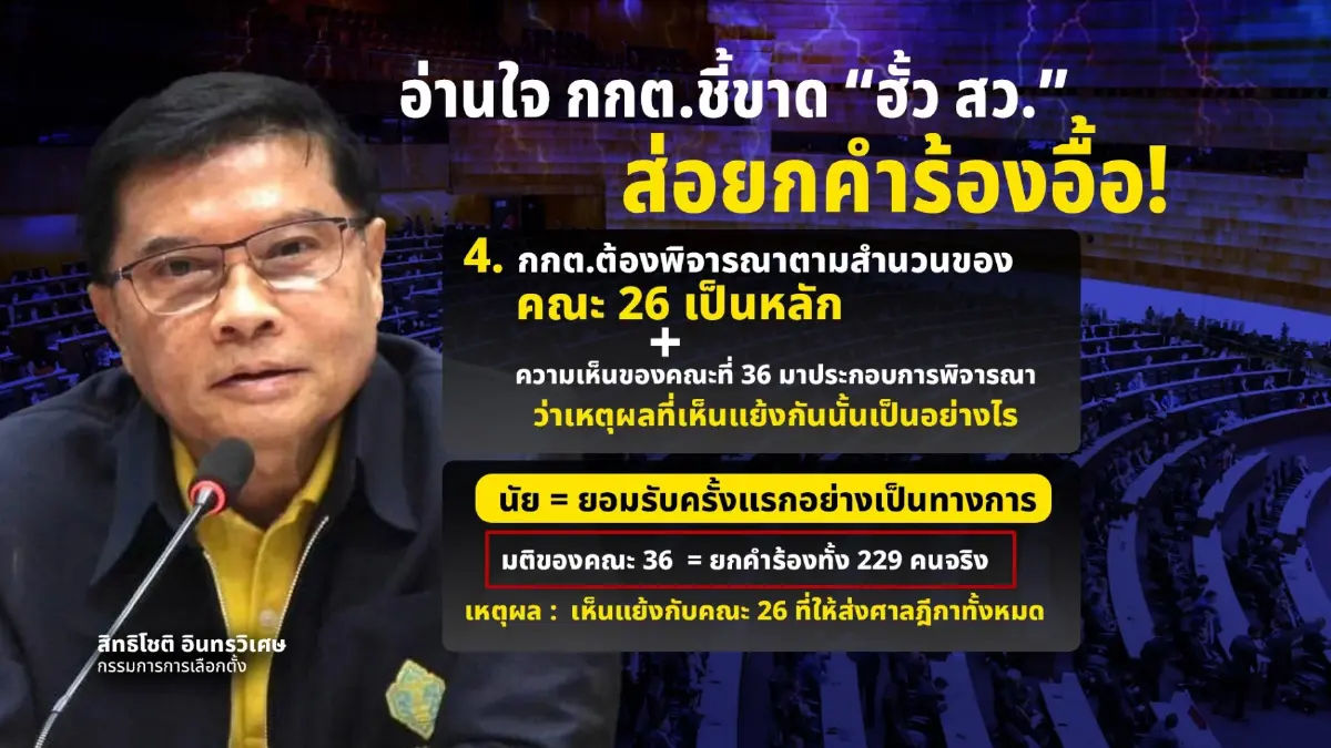 ถอดรหัส กกต.ชี้ชะตาคดี “ฮั้ว สว.” 229 ราย ส่อยกคำร้องอื้อ!