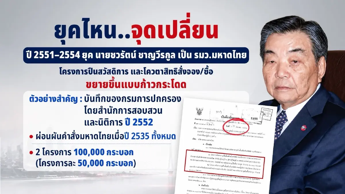 ผ่าปืนสวัสดิการบานล้นประเทศ ต้นตอรอยรั่วทะลักสู่ตลาดมืด เพราะใคร?