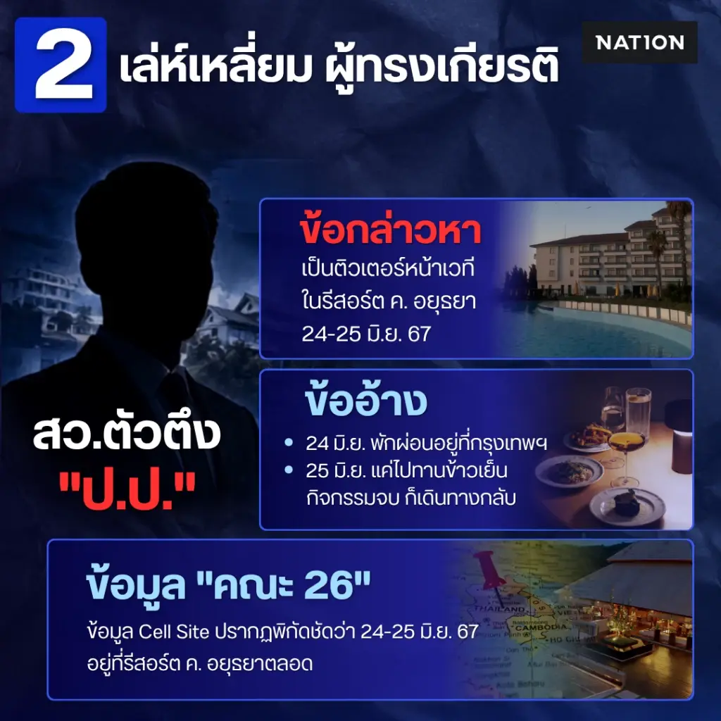 EXCLUSIVE : เปิดข้อมูลลับ “คณะที่ 26” หมัดน็อกฮั้ว สว. EP.4 ขบวนการฮั้ว แก้ตัวน้ำขุ่นๆ