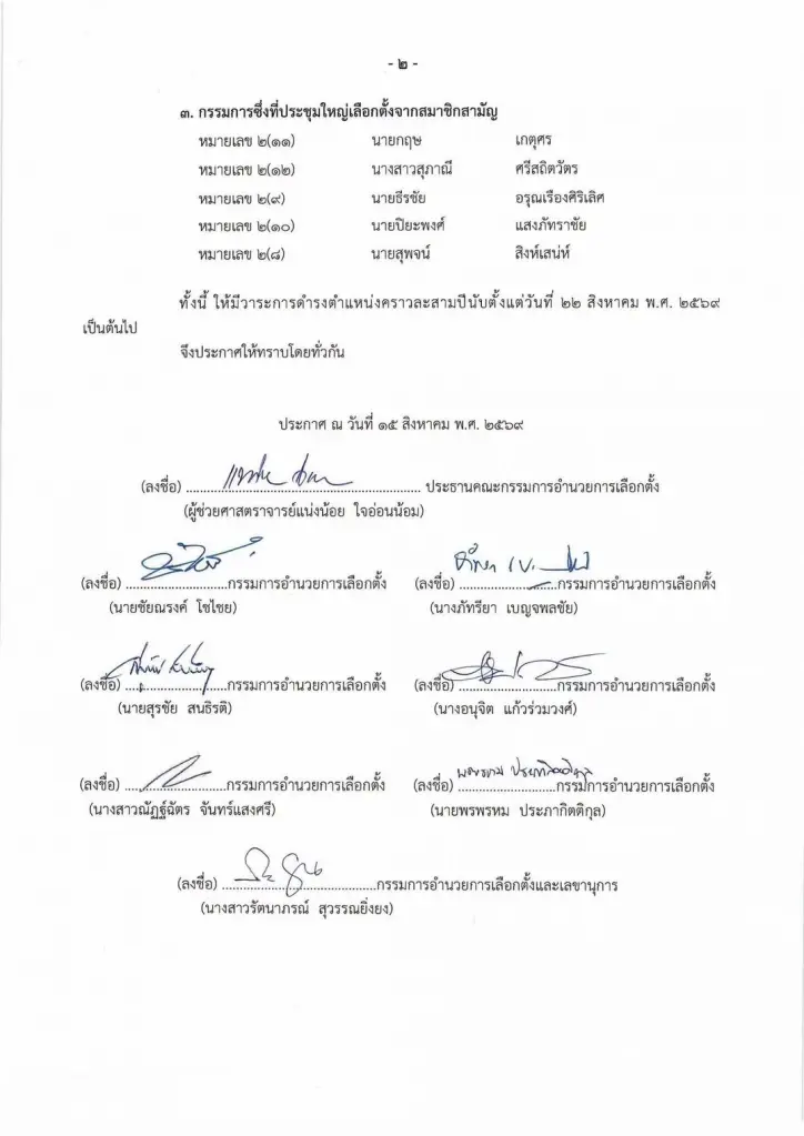 ผลเลือกตั้งสภาวิชาชีพบัญชี ปี 69-72 'วรวิทย์' นั่งเก้าอี้นายกฯ