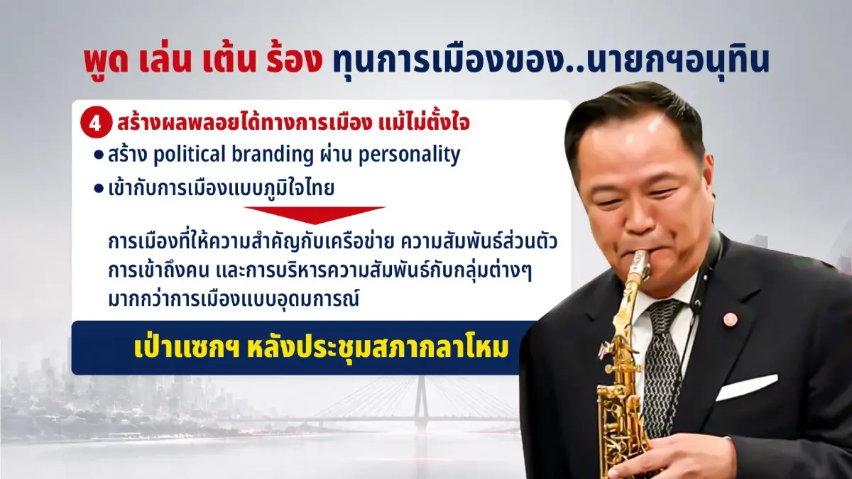 “อนุทิน” เล่น เต้น ร้อง ดาบ 2 คมทุนการเมือง เส้นบางๆระหว่างคะแนนนิยม กับความสนุกเกินพอดี